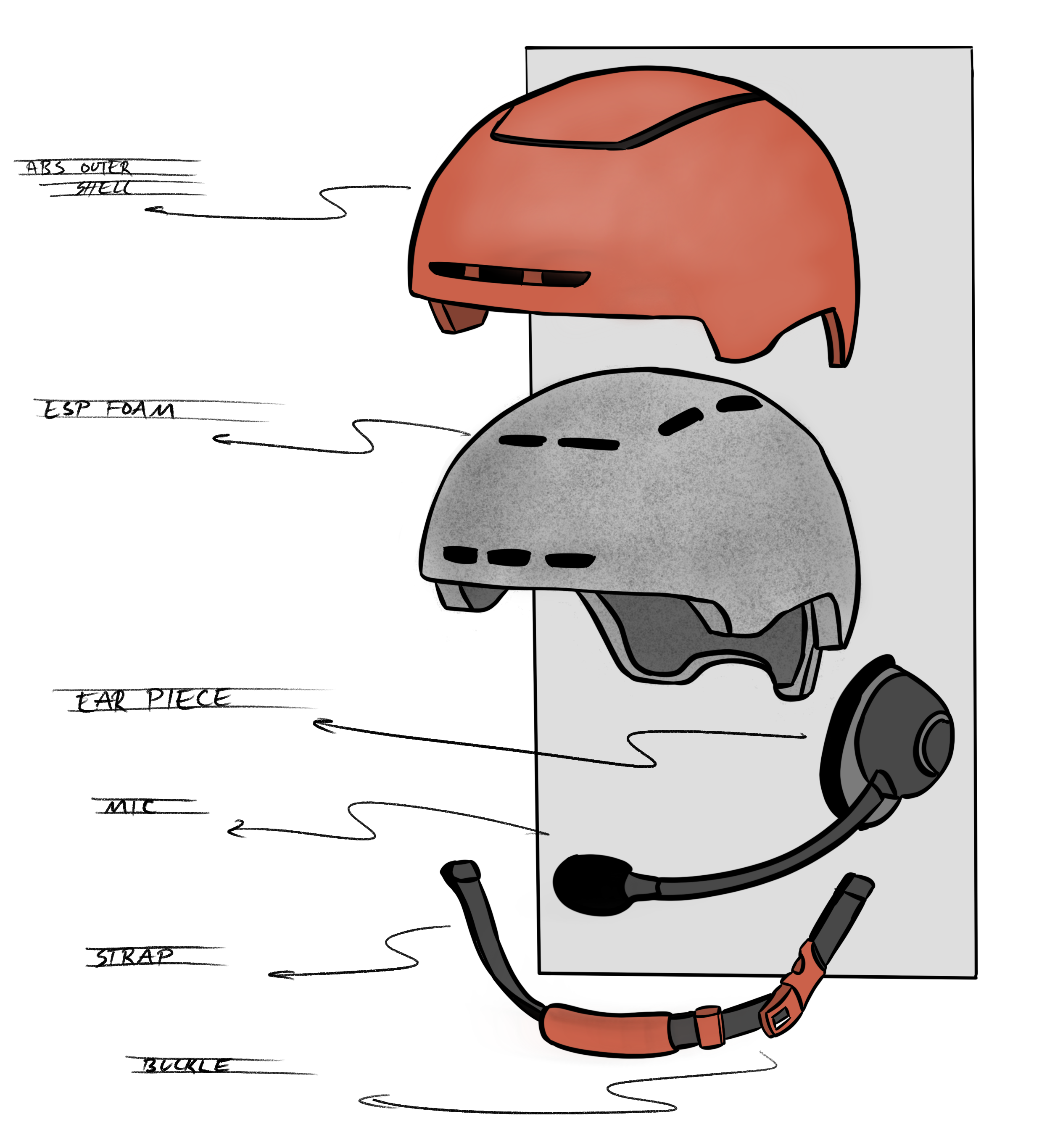 Helmet Exploded View